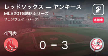 田中将大、序盤3回を無失点に抑える！MLB レッドソックスvsヤンキース