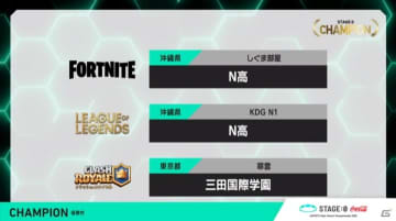 田中将大投手がサプライズ登場！eスポーツ全国大会「STAGE:0」にて日本一の高校生チームが決定