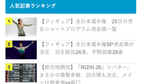 【先週のランキング】羽生結弦、3連覇ならず！　全日本フィギュアとRIZINの一騎打ち