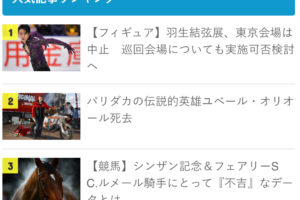 【先週のランキング】羽生結弦展中止でもなんと1位に　オリオール追悼も