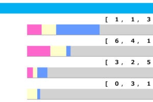 【エプソムC／脚質傾向】上がり3F最速「3-3-1-7」、実績不足も警戒すべき伏兵とは