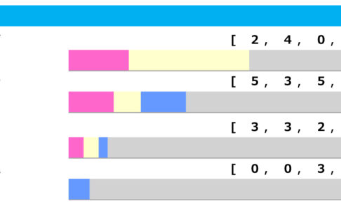 【レパードS／脚質傾向】上位人気想定のホッコーハナミチ、脚質面からも素直に信頼か