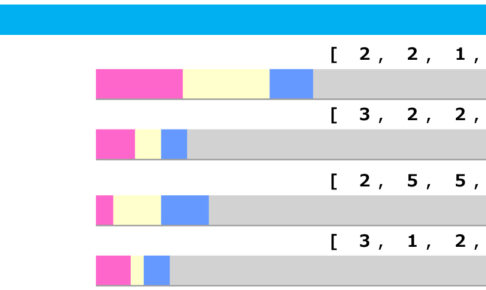 【毎日王冠／脚質傾向】GI馬の始動戦は波乱の様相か　馬券的中のヒントは「逃げ馬」を見つける事