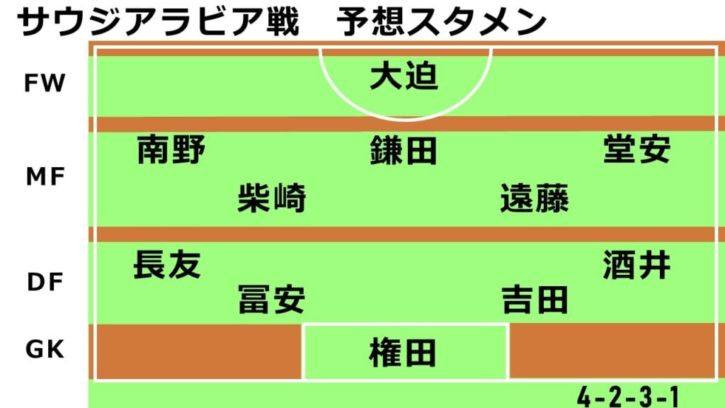 ジジの画像まとめ 画像