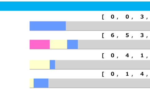 【菊花賞／脚質傾向】阪神開催はステラヴェローチェにとって不安材料　先行で惨敗の伏兵馬が波乱を起こすか