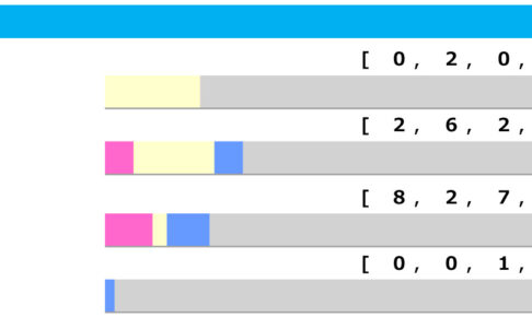 【エリザベス女王杯／脚質傾向】阪神開催の女王決定戦、ポイントは「上がり最速」　注目すべき人気馬とは