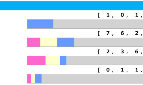 【AJCC／脚質傾向】「先行」が6年連続勝利中、上位人気に“V圏外”の不安要素