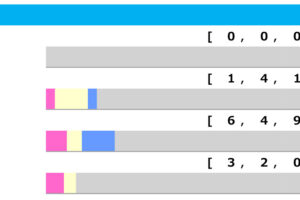 【オークス／脚質傾向】桜花賞馬の“ポジション”に注目　「優勝候補は4角7番手以下の馬」