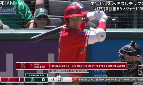 【MLB】大谷翔平、弾丸二塁打で2安打1打点1四球と躍動　 チームは守護神がよもやのサヨナラ3ラン被弾