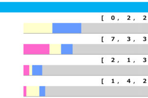 【宝塚記念／脚質傾向】タイトルホルダーに“不安”材料　「連対率100％」は上がり最速馬