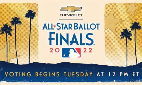 【MLB】球宴ファン投票結果一覧　大谷翔平はア・リーグDH部門２位