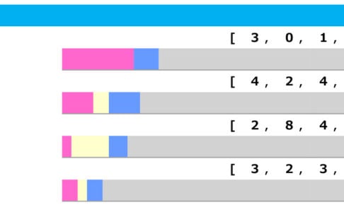 【中京記念／脚質傾向】末脚より重視すべきは“前”のポジション　逃げは単回収値「226」