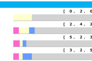 【新潟記念／脚質傾向】差し・追込みが有利なレースも　注目すべき条件とは