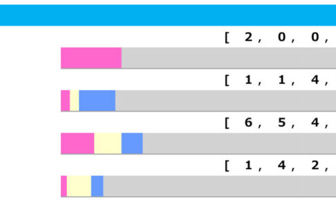 【東京新聞杯／脚質傾向】上がり最速の末脚は不要、浮上する“好位差し”の注目馬