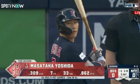 吉田正尚は2試合連続ノーヒットで打率.305も2四球で存在感 レッドソックスは敗れて借金1に