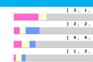 札幌記念の過去10年「脚質傾向」