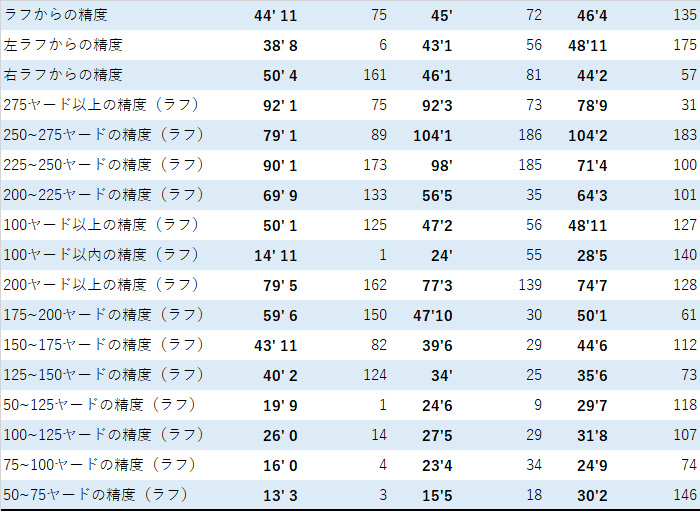 8月14日付_松山英樹ショット2