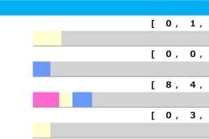 【秋華賞／脚質傾向】三冠狙うリバティアイランドは“余裕でアーモンドアイ級”　差し・追込はロンスパ必須