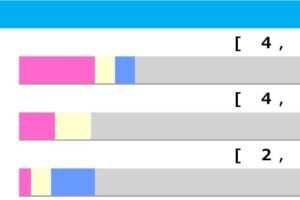 【秋華賞／前走ローテ】リバティアイランドの相手は“3頭”　「抽選突破ならノーチャンスではない」