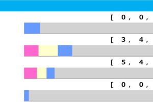 【菊花賞／脚質傾向】ソールオリエンスは“追込”なら黄信号　阪神→京都開催で4角位置取りが明暗分ける