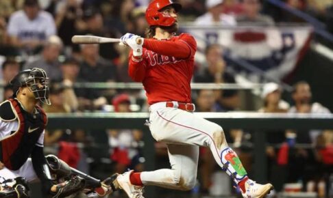 フィリーズ、2年連続のWS進出へ王手　シュワーバー、ハーパーら3発6得点で快勝