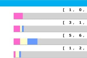 【阪神JF／脚質傾向】決め手とスピードの王道勝負　想定8番人気に好走条件合致「舞台適性あり」