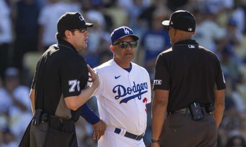 【MLB】今季のドジャースは「有利な判定数」ワースト2位、米データサイトが算出　“悪評”審判とロバーツ監督の激論も話題に