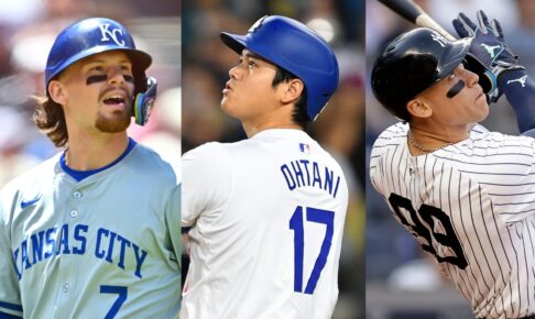 【MLB】大谷翔平、ジャッジとウィットJr.を抑えてナンバーワンに　公式放送局選出の「現役選手トップ100」