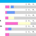 【フェアリーS/前走ローテ】ブラックチャリスとトワニの重賞組に黄信号 4年連続で連対中の新馬・未勝利組が中心 【フェアリーS/前走ローテ】ブラックチャリスとトワニの重賞組に黄信号 4年連続で連対中の新馬・未勝利組が中心