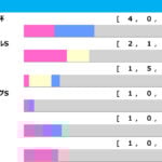 【皐月賞／前走ローテ】カヴァレリッツォは朝日杯FS以来も克服の可能性あり　弥生賞組にトレンド“激走”パターン出現