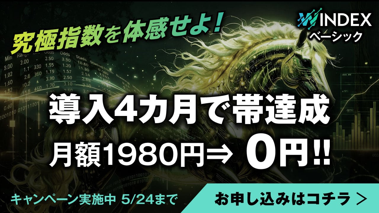 WINDEX初月0円キャンペーン