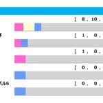 【日本ダービー／前走ローテ】軸はロブチェンかリアライズシリウスか　皐月賞組で“単回収値144%”該当馬は