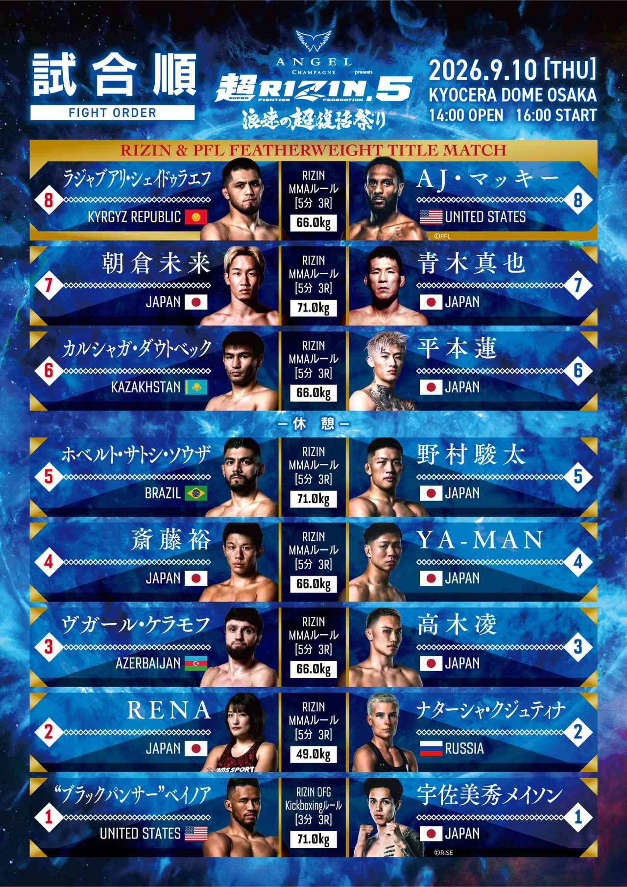 ANGEL CHAMPAGNE presents 超RIZIN.5 浪速の超復活祭りファイトオーダー